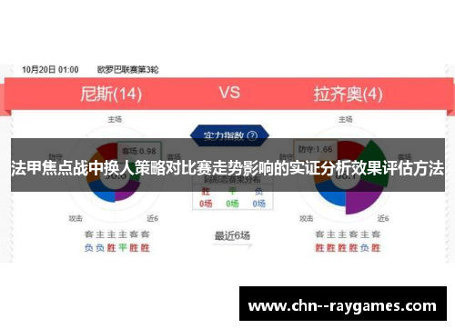 法甲焦点战中换人策略对比赛走势影响的实证分析效果评估方法 法甲焦点战中换人策略对比赛走势影响的实证分析效果评估方法